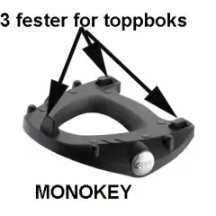 Toppbokser ligger under tilbeh&oslash;r M5 Brettet <br />
<br />

<img alt="Logo Givi S.P.A." src="https://www.online-mc.no/Pictures/Thumbnails/tmb_100X100_FFFFFF_162009.jpg" />