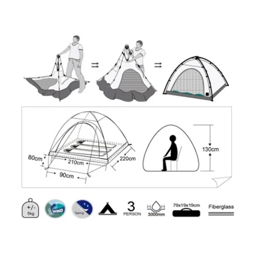 4Bikers MC-Telt Original