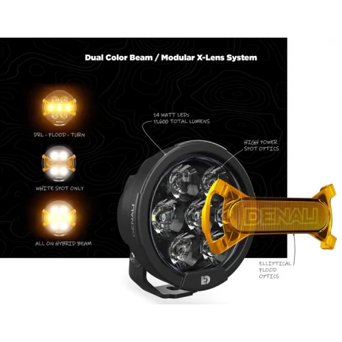 Denali 2.0 D7 Pro LED ekstralys (stk)