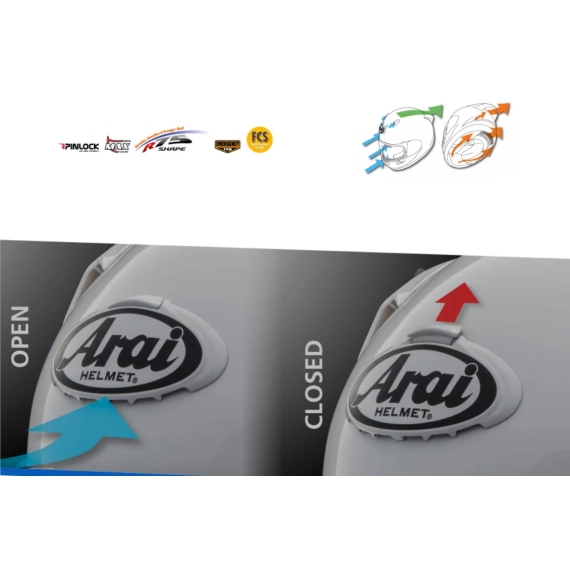 Arai Quantic Face Flour Yellow MC Hjelm