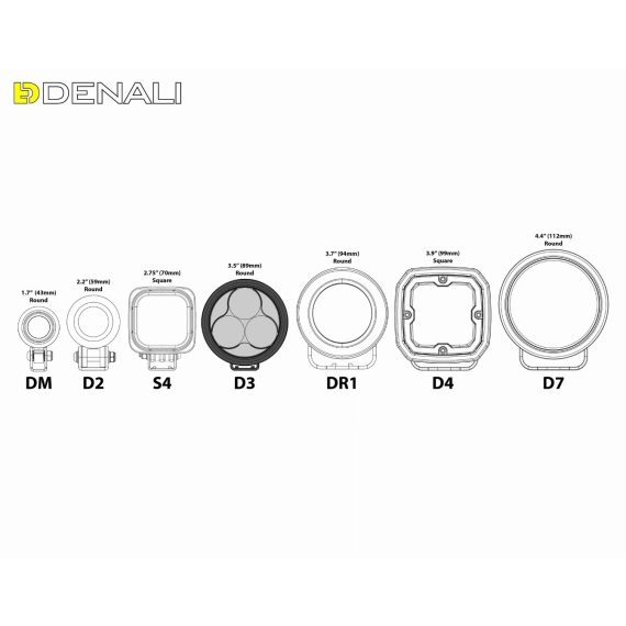 Denali 2.0 D3 LED ekstralys (stk)