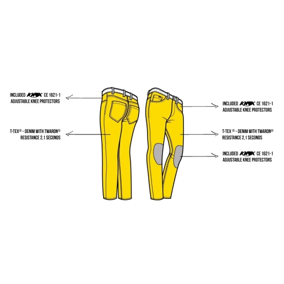 PMJ New Rider Herre MC Jeans