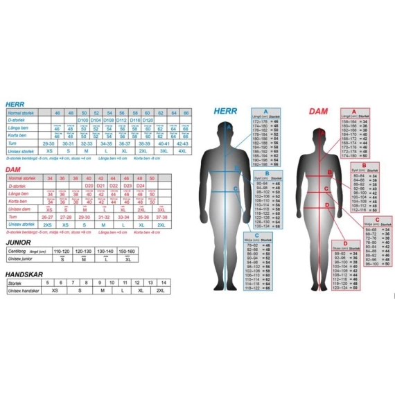 Lindstrands Frisen Sort/Refleks MC Jakke Tekstil