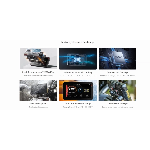 AIO-5 Lite Smart Riding System