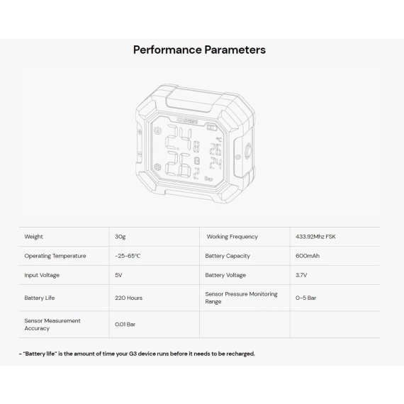 G3 Tire Pressure Monitor System-External Sensor Black